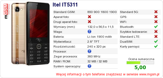 Dane telefonu Itel IT5311 Dane telefonu Itel IT5311
