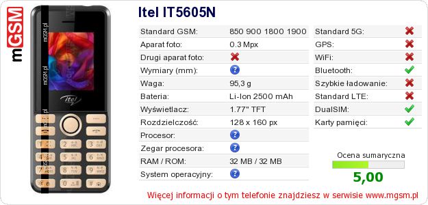 Dane telefonu Itel IT5605N