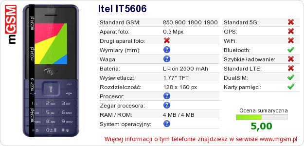Dane telefonu Itel IT5606 Dane telefonu Itel IT5606