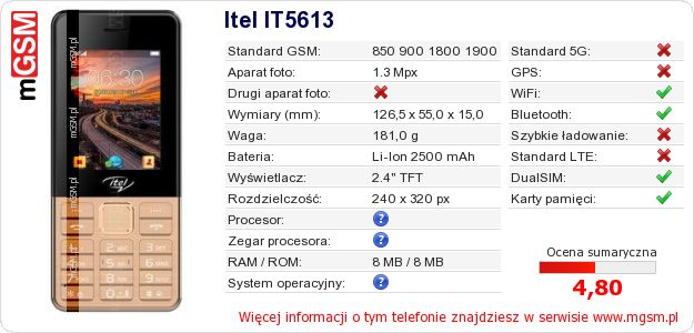Dane telefonu Itel IT5613 Dane telefonu Itel IT5613