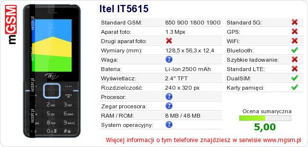 Dane telefonu Itel IT5615 Dane telefonu Itel IT5615