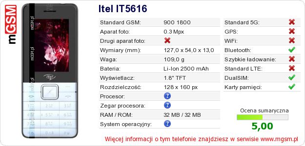 Dane telefonu Itel IT5616 Dane telefonu Itel IT5616