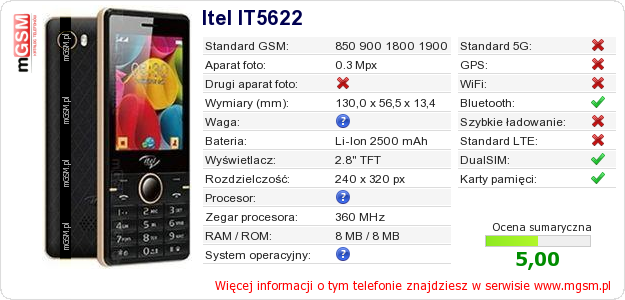 Dane telefonu Itel IT5622 Dane telefonu Itel IT5622