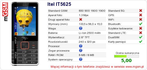 Dane telefonu Itel IT5625 Dane telefonu Itel IT5625