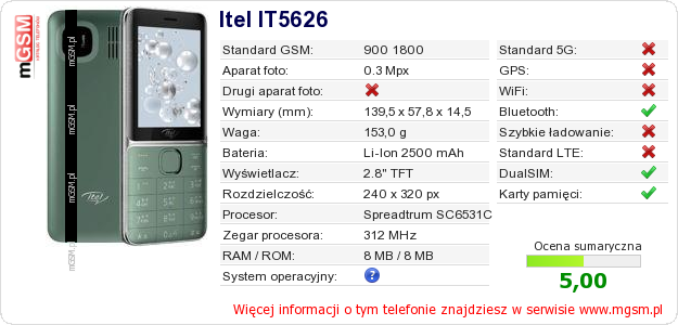 Dane telefonu Itel IT5626