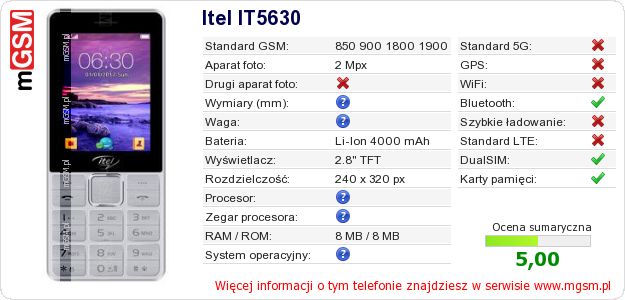 Dane telefonu Itel IT5630 Dane telefonu Itel IT5630