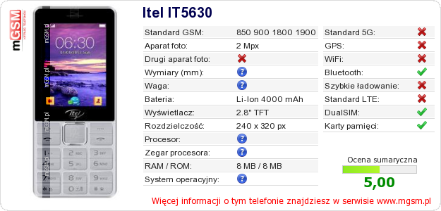 Dane telefonu Itel IT5630