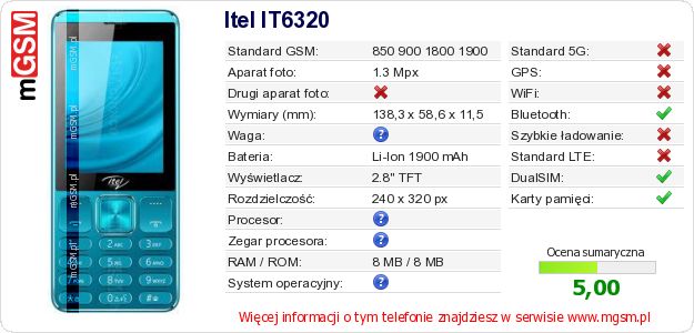 Dane telefonu Itel IT6320 Dane telefonu Itel IT6320