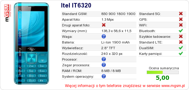 Dane telefonu Itel IT6320