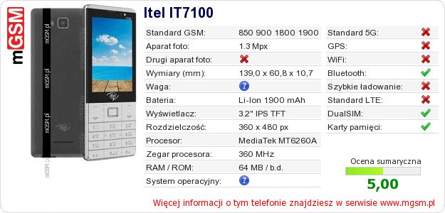 Dane telefonu Itel IT7100