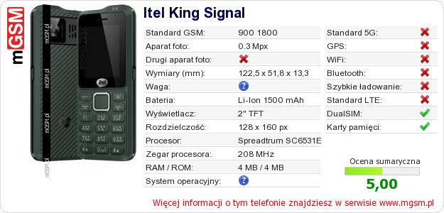 Dane telefonu Itel King Signal