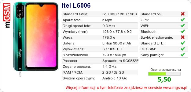 Dane telefonu Itel L6006 Dane telefonu Itel L6006