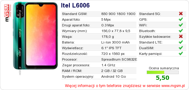 Dane telefonu Itel L6006