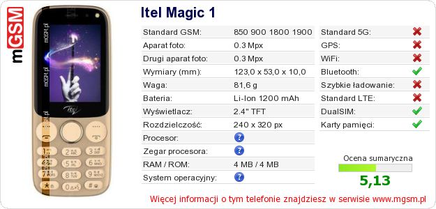 Dane telefonu Itel Magic 1