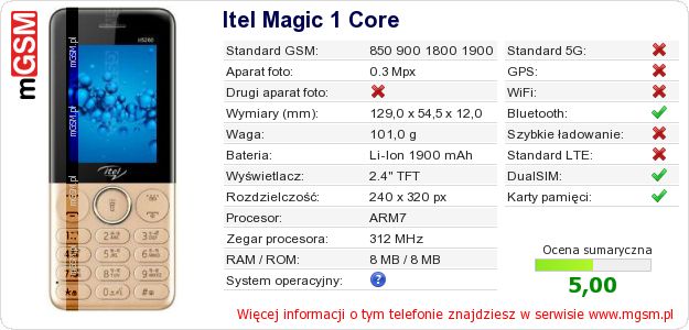 Dane telefonu Itel Magic 1 Core