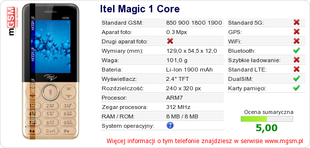 Dane telefonu Itel Magic 1 Core