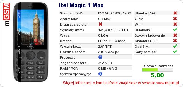 Dane telefonu Itel Magic 1 Max