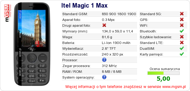 Dane telefonu Itel Magic 1 Max