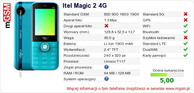 Dane telefonu Itel Magic 2 4G