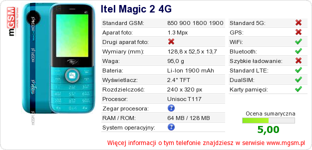 Dane telefonu Itel Magic 2 4G