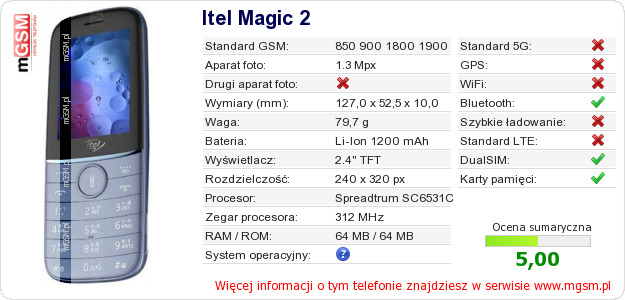 Dane telefonu Itel Magic 2 Dane telefonu Itel Magic 2