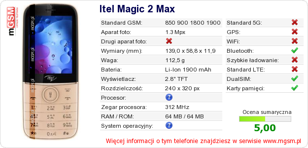 Dane telefonu Itel Magic 2 Max