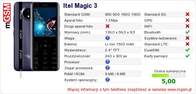 Dane telefonu Itel Magic 3 Dane telefonu Itel Magic 3