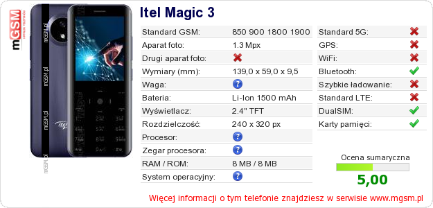 Dane telefonu Itel Magic 3