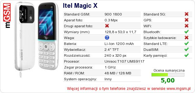 Dane telefonu Itel Magic X