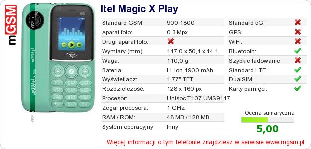 Dane telefonu Itel Magic X Play Dane telefonu Itel Magic X Play