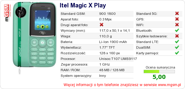 Dane telefonu Itel Magic X Play
