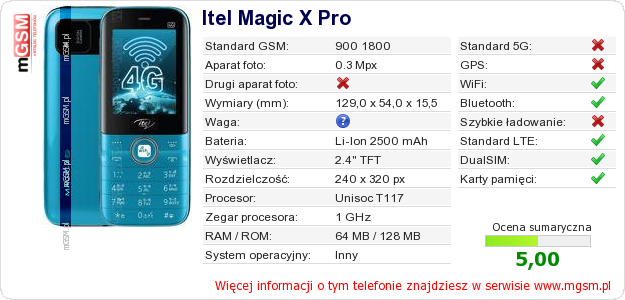 Dane telefonu Itel Magic X Pro