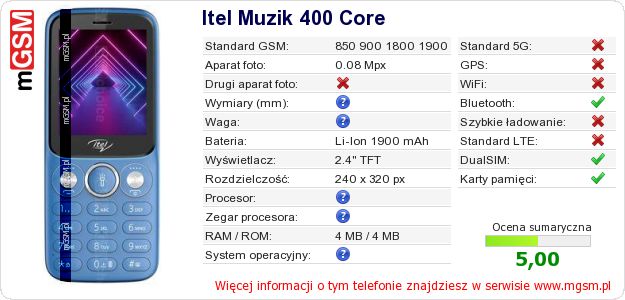 Dane telefonu Itel Muzik 400 Core Dane telefonu Itel Muzik 400 Core