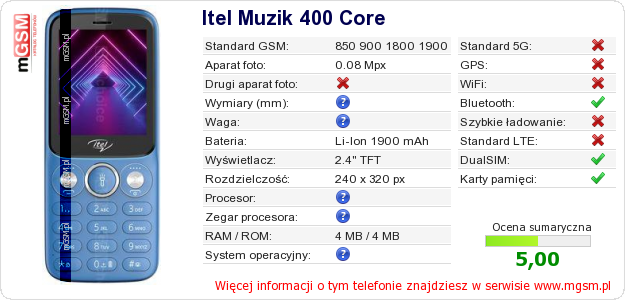 Dane telefonu Itel Muzik 400 Core