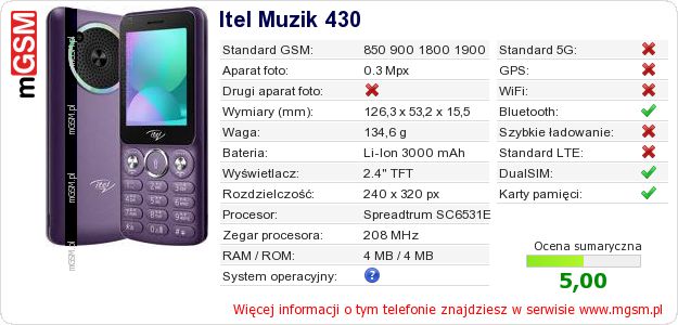 Dane telefonu Itel Muzik 430 Dane telefonu Itel Muzik 430