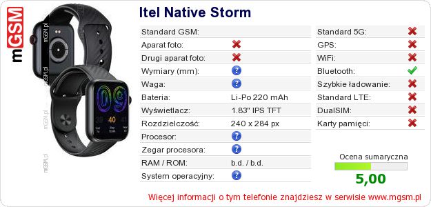Dane telefonu Itel Native Storm Dane telefonu Itel Native Storm