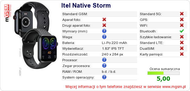 Dane telefonu Itel Native Storm