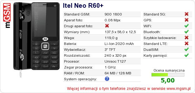 Dane telefonu Itel Neo R60+