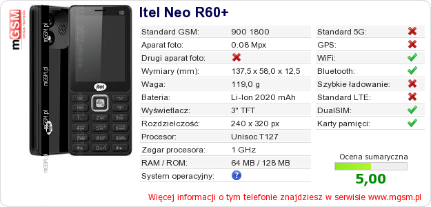 Dane telefonu Itel Neo R60+ Dane telefonu Itel Neo R60+