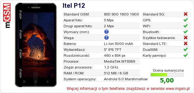 Dane telefonu Itel P12