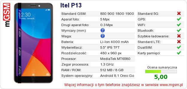 Dane telefonu Itel P13 Dane telefonu Itel P13