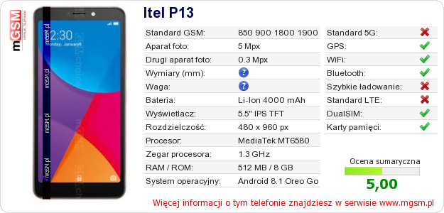 Dane telefonu Itel P13