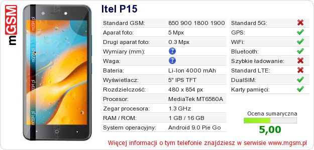Dane telefonu Itel P15