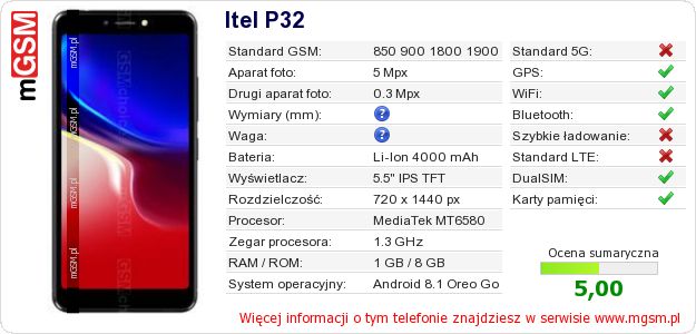 Dane telefonu Itel P32