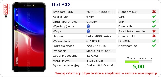 Dane telefonu Itel P32