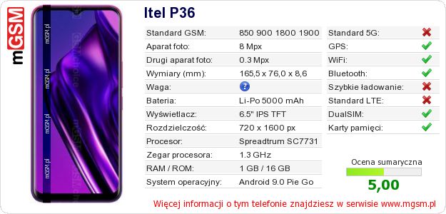 Dane telefonu Itel P36 Dane telefonu Itel P36