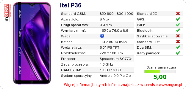 Dane telefonu Itel P36 Dane telefonu Itel P36