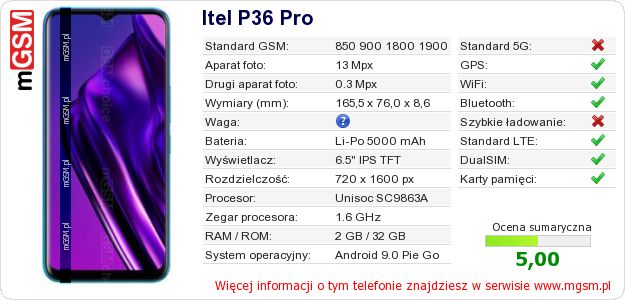Dane telefonu Itel P36 Pro Dane telefonu Itel P36 Pro