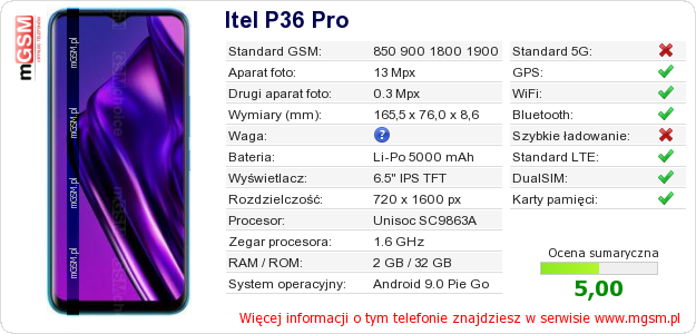 Dane telefonu Itel P36 Pro Dane telefonu Itel P36 Pro