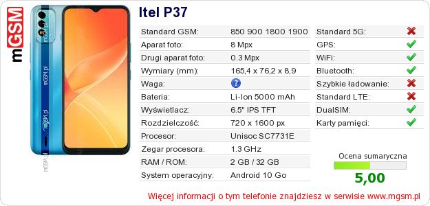 Dane telefonu Itel P37